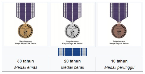 Satya Lancana Karya Satya